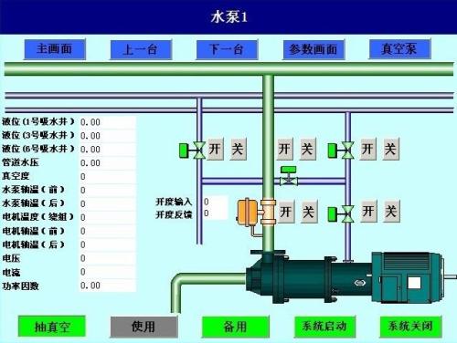 南陵县水泵自动控制系统八号