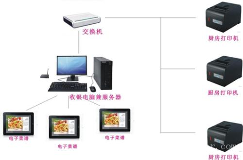 南陵县收银系统六号